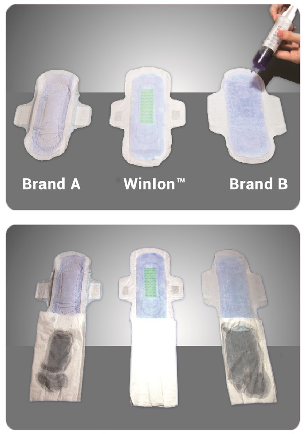 Exposing The Sanitary Napkins' Abilities Of Absorption And Anti-Backflow